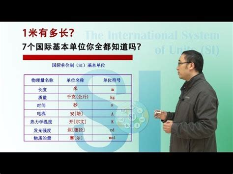 1公里有多遠|線上公里 (km)換算公尺 (m)轉換器及計算公式表